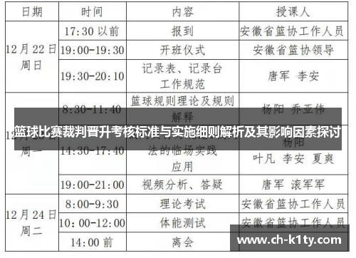 篮球比赛裁判晋升考核标准与实施细则解析及其影响因素探讨