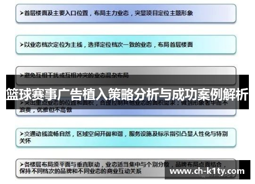 篮球赛事广告植入策略分析与成功案例解析