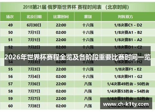 2026年世界杯赛程全览及各阶段重要比赛时间一览