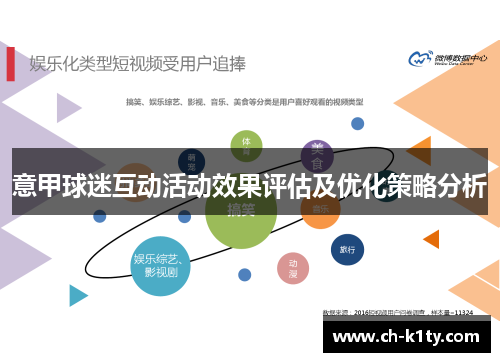 意甲球迷互动活动效果评估及优化策略分析