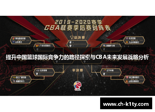 提升中国篮球国际竞争力的路径探索与CBA未来发展战略分析