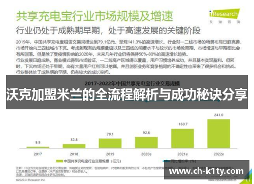 沃克加盟米兰的全流程解析与成功秘诀分享