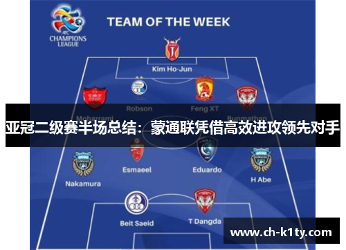 亚冠二级赛半场总结：蒙通联凭借高效进攻领先对手