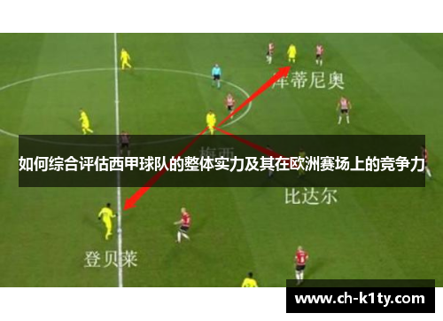 如何综合评估西甲球队的整体实力及其在欧洲赛场上的竞争力