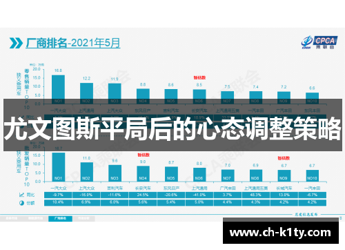 尤文图斯平局后的心态调整策略