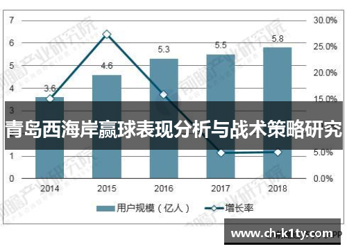 青岛西海岸赢球表现分析与战术策略研究