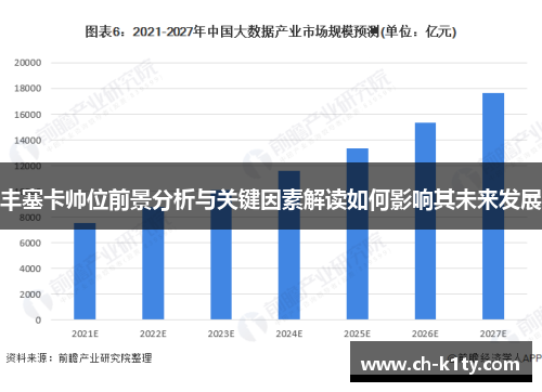 丰塞卡帅位前景分析与关键因素解读如何影响其未来发展