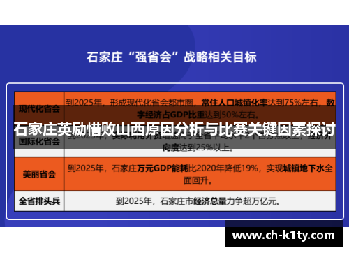 石家庄英励惜败山西原因分析与比赛关键因素探讨