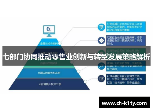 七部门协同推动零售业创新与转型发展策略解析