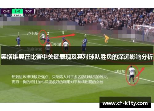 奥塔维奥在比赛中关键表现及其对球队胜负的深远影响分析