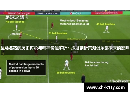 皇马名宿的历史传承与精神价值解析：深度剖析其对俱乐部未来的影响
