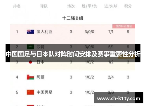 中国国足与日本队对阵时间安排及赛事重要性分析