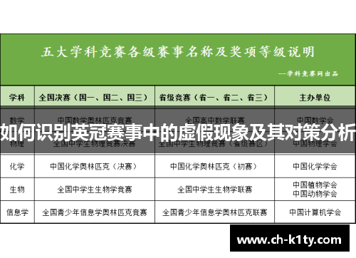 如何识别英冠赛事中的虚假现象及其对策分析 如何识别英冠赛事中的虚假现象及其对策分析